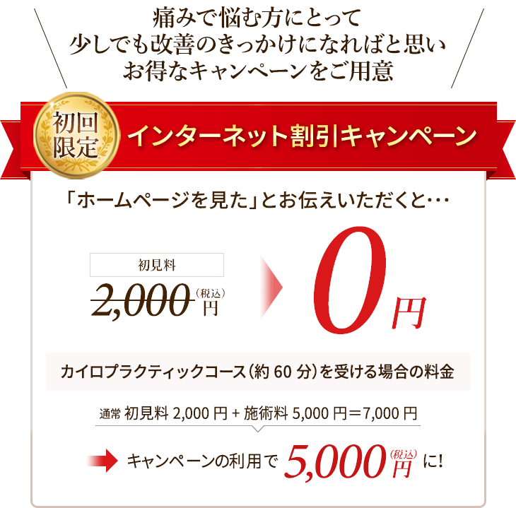 施術メニュー 料金 適応症状 芦屋市の整体ならつらい慢性痛も最短1回で解消するトータルボディケア芦屋