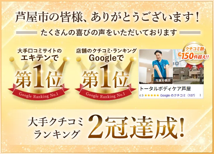 芦屋市の皆様のおかげで、エキテン・Googleのクチコミ件数第1位を獲得
