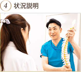 状況説明