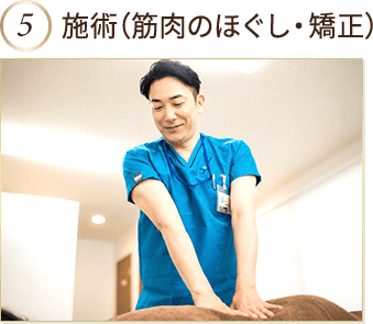施術